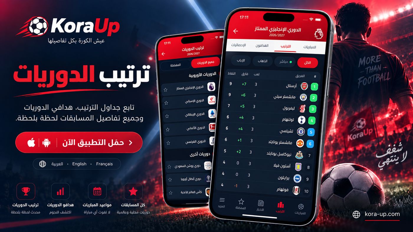 تطبيق KoraUp: ترتيب الدوري الإنجليزي الممتاز مع مناطق التأهل والهبوط